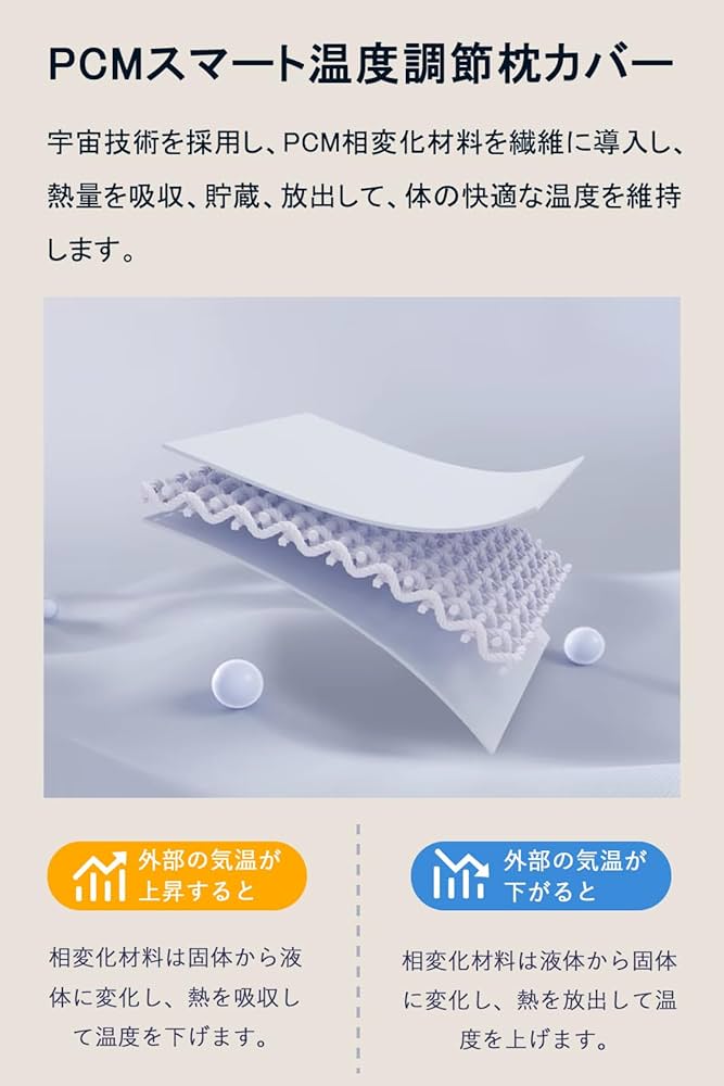 ✨ 【最高級ｘ5つ星ホテル仕様】Ｅｆａｉｒ 枕 首ケア 温度調節 安眠枕 Amazon｜【最高級x5つ星ホテル仕様】Efair 枕 首ケア 温度